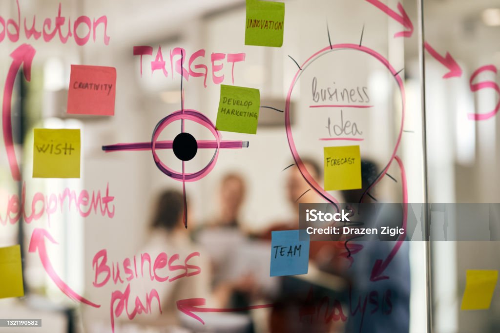 Mind map and business strategy on a glass wall in the office. Business goals on mind map on glass wall in the office. There are people working in the background. Adhesive Note Stock Photo