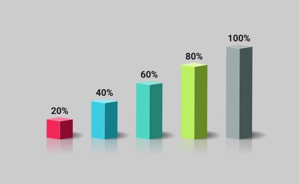 ilustrações de stock, clip art, desenhos animados e ícones de graph bar business growth rate infographic 3d design - green report business bar graph