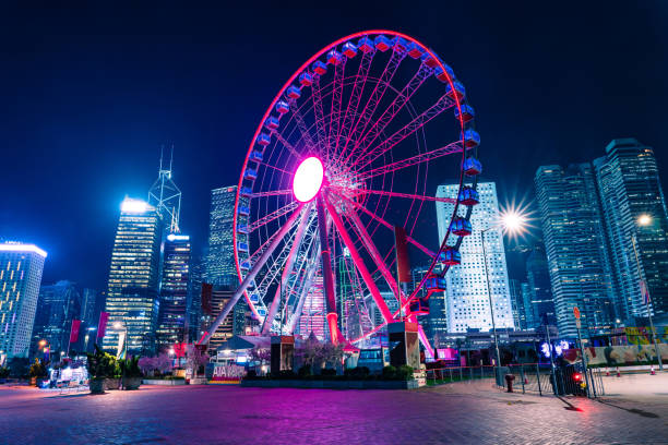 Observation Wheel against urban skyline