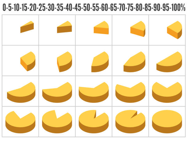 isometrische diagramme, gelber käse - cheese plant stock-grafiken, -clipart, -cartoons und -symbole