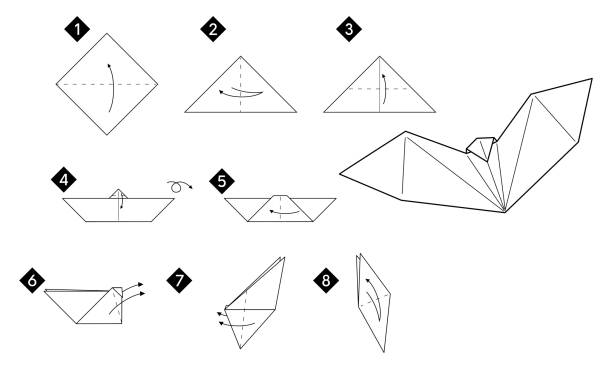 How to make origami bat. Step by step DIY How to make origami bat. Step by step paper DIY instruction. Vector monochrome black line illustration. origami instructions stock illustrations