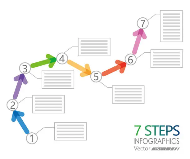 Vector illustration of 7 steps arrows graph