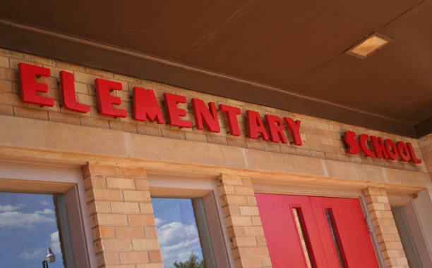 istock School BuildingVintage Elementary School Sign on Building 1321626096