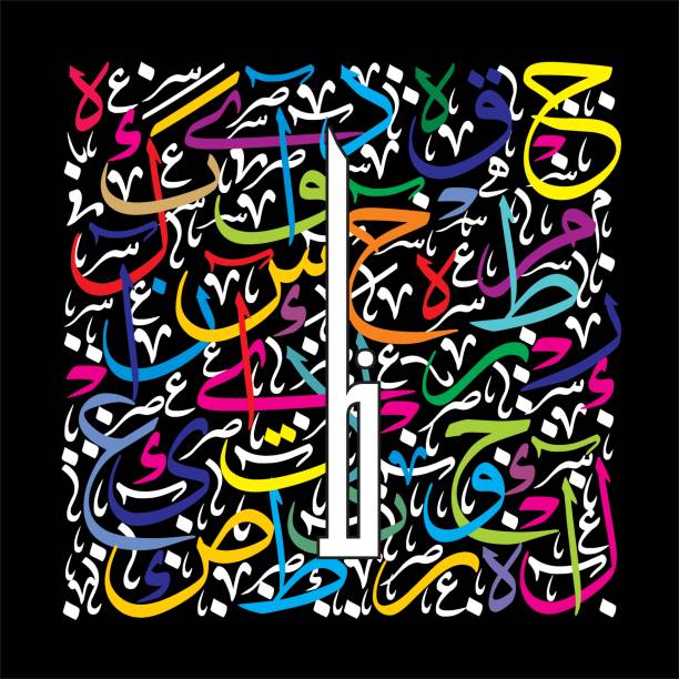 ilustraciones, imágenes clip art, dibujos animados e iconos de stock de caligrafía árabe letras o fuentes del alfabeto en estilo cúfico y thuluth - single word islam religion text