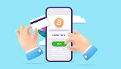 Buying Bitcoin with credit card online on smartphone