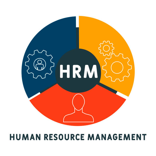 Hrm Human Resource Management Acronym Stock Illustration