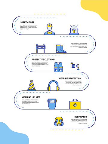 Process Safety Time. Figure Work Safety Related Process Infographic Template Process Timeline Chart ...