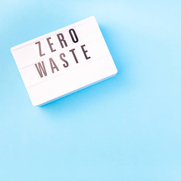 istock Lightbox with words Zero waste on blue background, zero waste or plastic free concept, top view, square format 1321995612