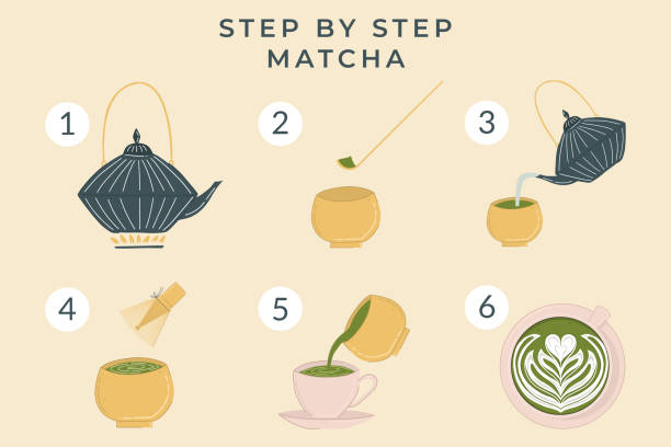 illustrations, cliparts, dessins animés et icônes de comment faire matcha vector illustration - japanese tea cup