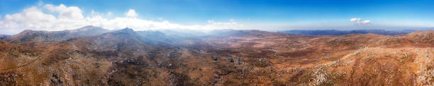 istock D Mt Kosciuszko Lake ultra wide pan 1322026931