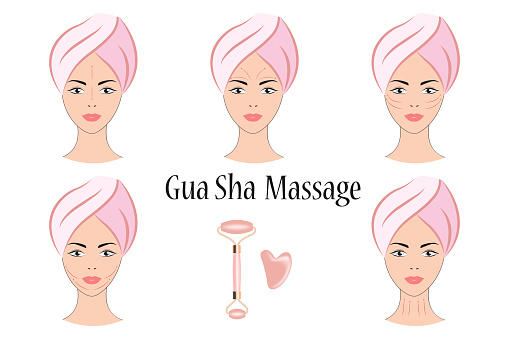 Face massage kit. Roller for face and massage of gua sha made of natural stones. Massage lines on a girl's face, vector illustration. A design element.