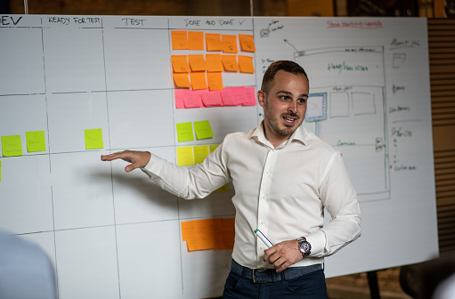 Young employee is standing in front of white board with colorful sticky notes. He is managing the team of programmers and talking about their tasks in a start-up company.