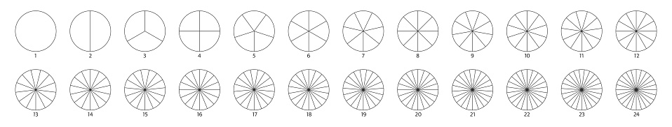 Segment slice sign. Circle section graph line art. Pie chart icon. 2,3,4,5,6 segment infographic. Wheel round diagram part. Five phase, six circular cycle. Geometric element. Vector illustration.