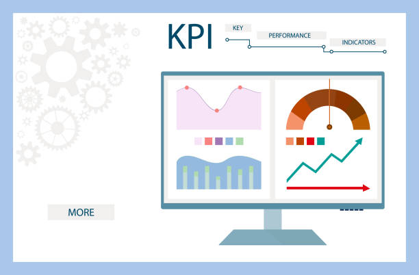 illustrazioni stock, clip art, cartoni animati e icone di tendenza di pannello kpi (key performance indicator). grafici e grafici, business intelligence, valutazione delle prestazioni e dinamiche sul dashboard. presentazione web con indicatori statistici. illustrazione vettoriale - indicator paper