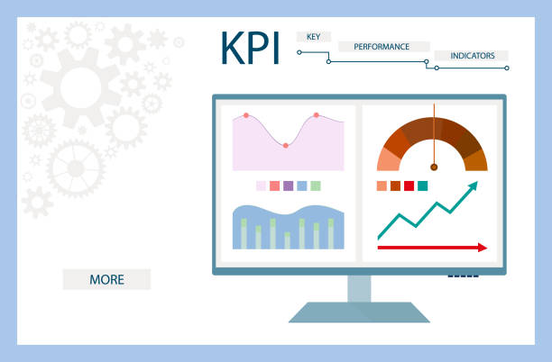 kpi(핵심 성과 표시기) 패널. 대시보드의 그래프 및 차트, 비즈니스 인텔리전스, 성능 평가 및 역학. 통계 지표가 있는 웹 프레젠테이션. 벡터 일러스트레이션 - indicator paper stock illustrations