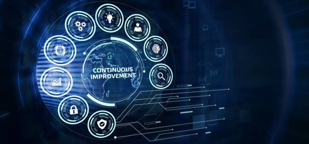 The concept of business, technology, the Internet and the network.  virtual screen of the future and sees the inscription: Continuous improvement stock photo