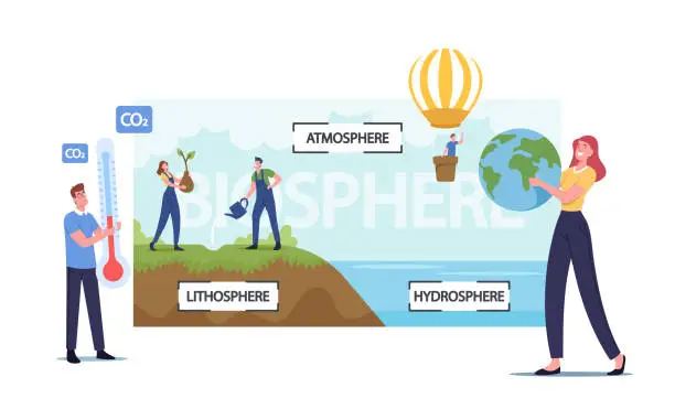 Vector illustration of Tiny Male and Female Characters Presenting Earth Biosphere Infographics. Atmosphere, Lithosphere and Hydrospehre