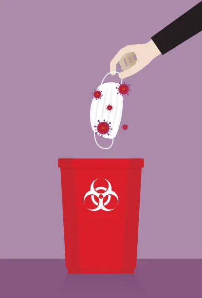Vector illustration of The hand leaves a mask with a virus to trash