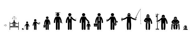 라이프 사이클 스틱 피겨 맨, 사람, 인간 시퀀스 노화 과정 벡터 아이콘 세트. 남성, 아기, 아이, 어린이, 남학생, 학생, ��사업가, 은퇴, 늙은, 아픈, 죽은 그림 - silhouette interface icons wheelchair icon set stock illustrations