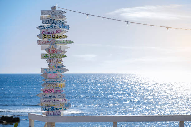 istock Multiple Arrows tourist destinations whit distances on a blu sea and sky 1322350473