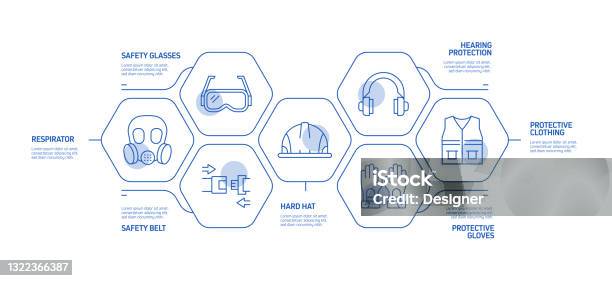 Process Safety Machine Chart Templete Work Safety Related Process Infographic Template Process Timeline Chart ...