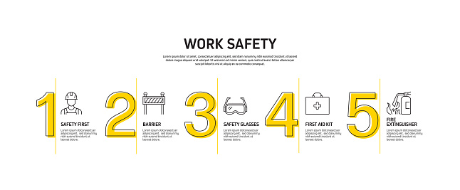 Process Safety Time. Figure Work Safety Related Process Infographic Template Process Timeline Chart ...