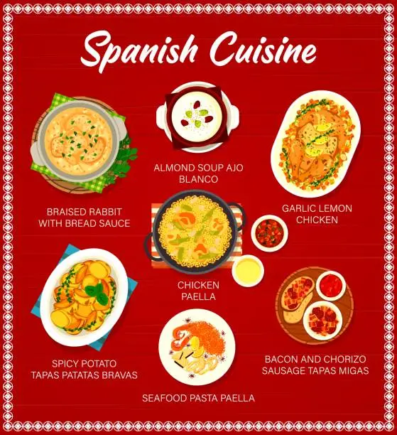 Vector illustration of Spanish cuisine vector menu food dishes of Spain