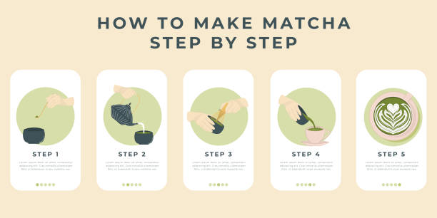 machen matcha schritt für schritt vektor illustration - tea cup tea green tea chinese tea stock-grafiken, -clipart, -cartoons und -symbole