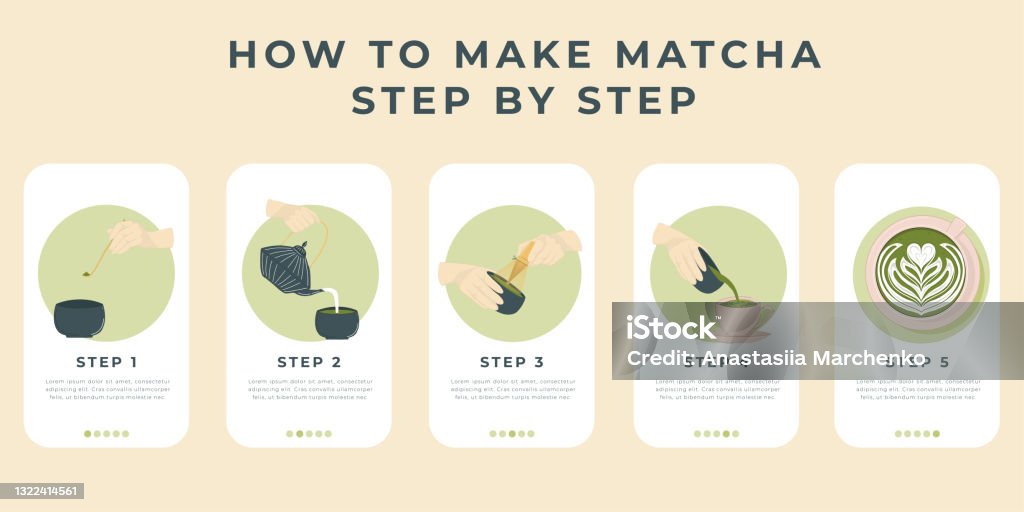 Matcha Visualization Make Matcha Step By Step Vector Illustration Stock Illustration ...