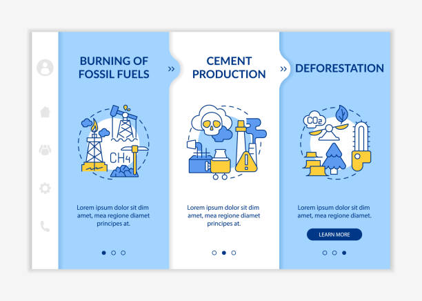 인류탄소 배출 온보딩 벡터 템플릿 - global warming pollution deforestation carbon dioxide stock illustrations