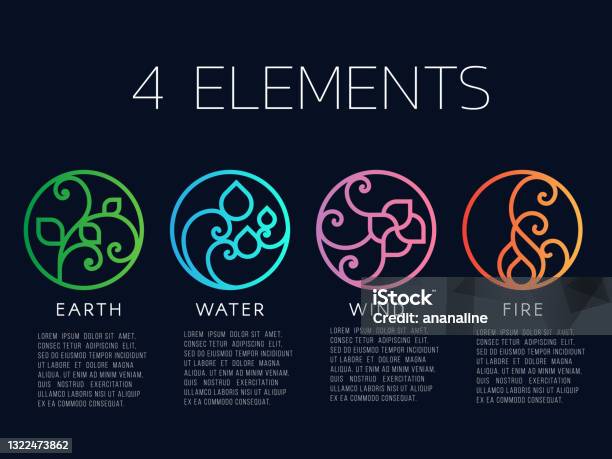 4 Elementen Vector Aard 4 Elementen Binnen De Grens Van De Rol Grens Abstract ...