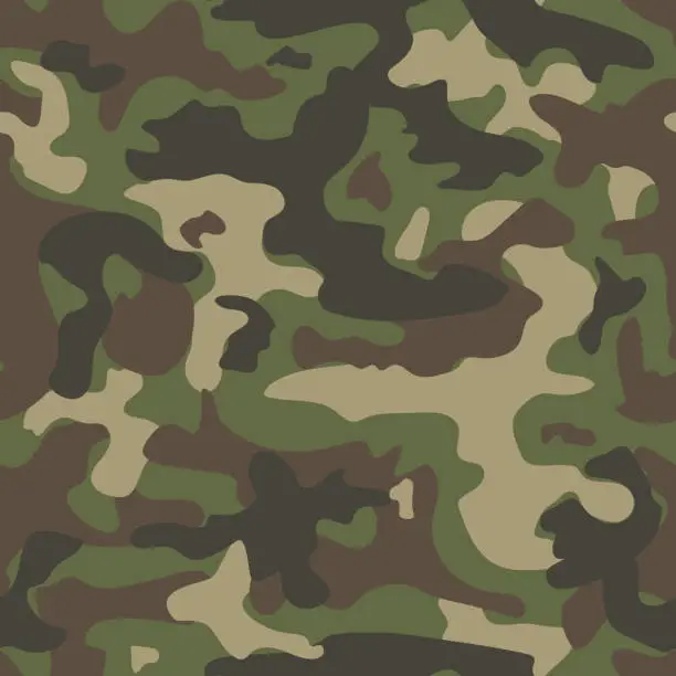 Vector illustration of Camouflage seamless pattern.