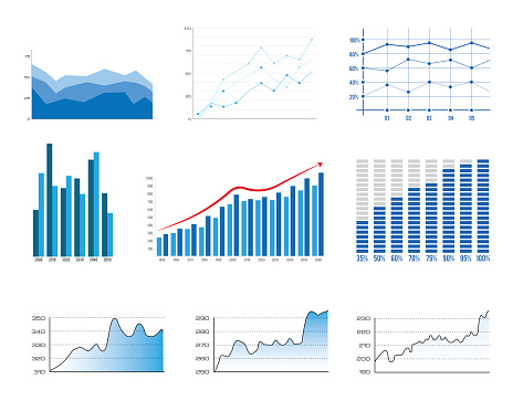 Data charts and graphs