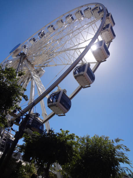 View from the bottom of a Ferris wheel in a blue sky