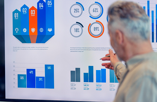 Mature businessman giving a presentation with graphs and charts. He is using a TV screen to display the graphics