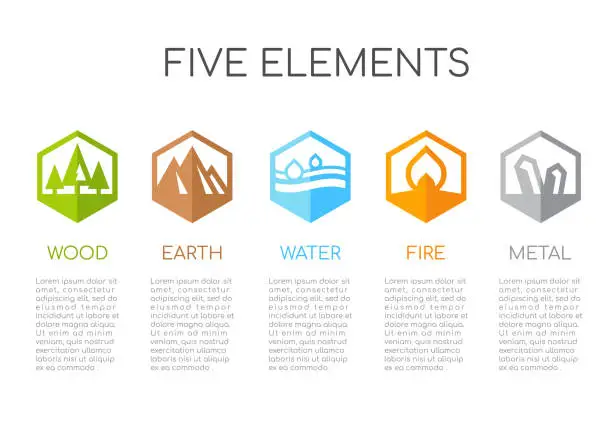 Vector illustration of 5 elements of nature Hexagon icon sign. Water, Wood, Fire, Earth, Metal. vector design