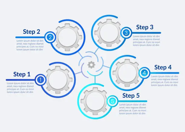 Machine Running Process Step By Step Visulization Free machine diagram business industry process flow chart Vector Images ...