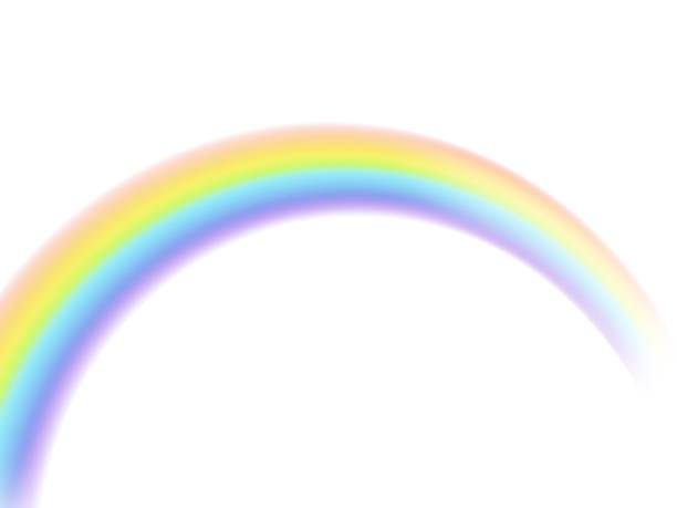 istock Rainbow. Arch realistic symbol of rain. Perspective view object isolated on white background natural weather effect, multicolor sky reflection, curved stripe design element vector illustration 1322687853
