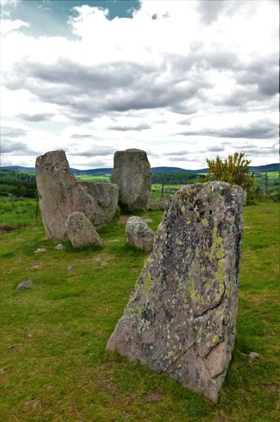 istock Landmarks of Scotland - Tomnaverie 1322707721