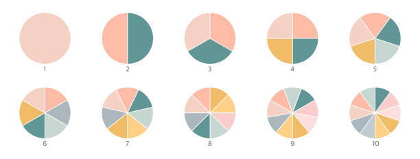 Pie chart color icons. Segment slice sign. Circle section graph. 1,2,3,4,5 segment infographic. Wheel round diagram part symbol. Three phase, six circular cycle. Geometric element. Vector illustration Pie chart color icons. Segment slice sign. Circle section graph. 1,2,3,4,5 segment infographic. Wheel round diagram part symbol. Three phase, six circular cycle. Geometric element.Vector illustration. separation stock illustrations
