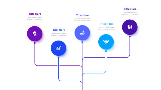 ilustraciones, imágenes clip art, dibujos animados e iconos de stock de plantilla de diseño de etiquetas de infografía vectorial con iconos y 5 opciones o pasos. se puede utilizar para diagrama de proceso, presentaciones, diseño de flujo de trabajo, banner, diagrama de flujo, gráfico de información - flow chart analytics chart diagram