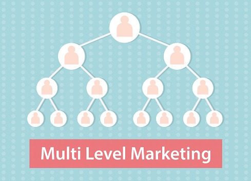 Mlm Pyramid Facebook Example Mlm Multi Level Marketing Pyramid Scheme Stock Illustration - Download ...