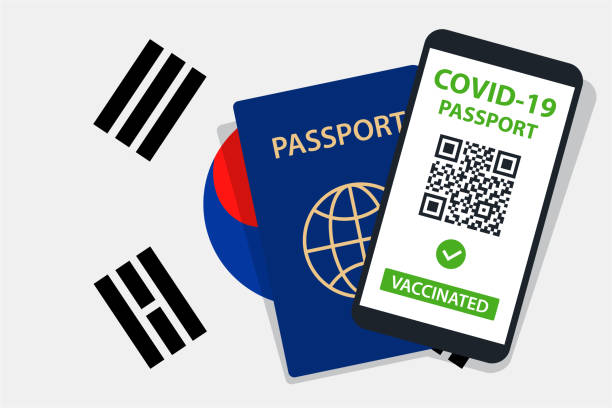 istock Covid-19 Passport on South Korea Flag Background. Vaccinated. QR Code. Smartphone. Immune Health Cerificate. Vaccination Document. Vector 1322889584