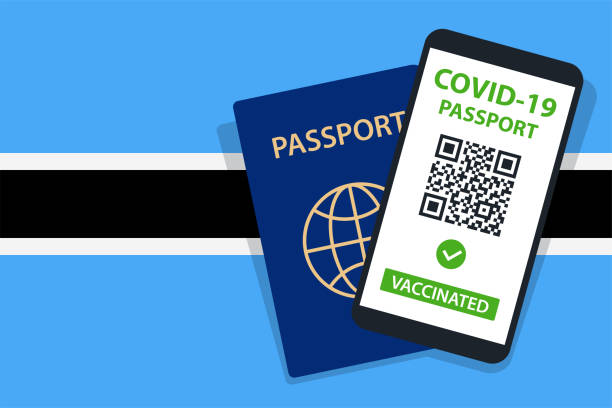 istock Covid-19 Passport on Botswana Flag Background. Vaccinated. QR Code. Smartphone. Immune Health Cerificate. Vaccination Document. Vector 1322889624