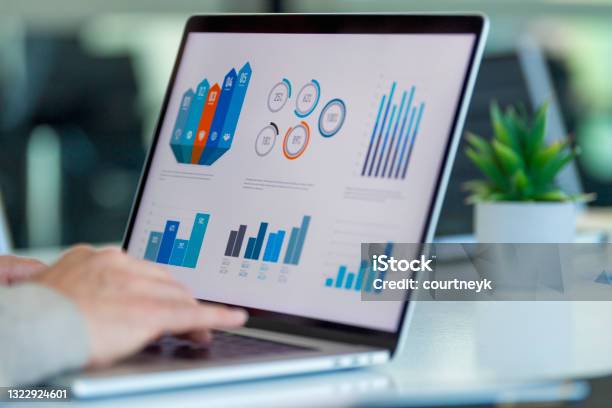 Close Up Of Businessman Using A Laptop With Graphs And Charts On A Laptop Computer Stock Photo - Download Image Now