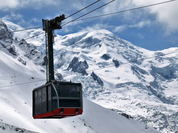 istock Mont Blanc and the Cable Car 1322962166