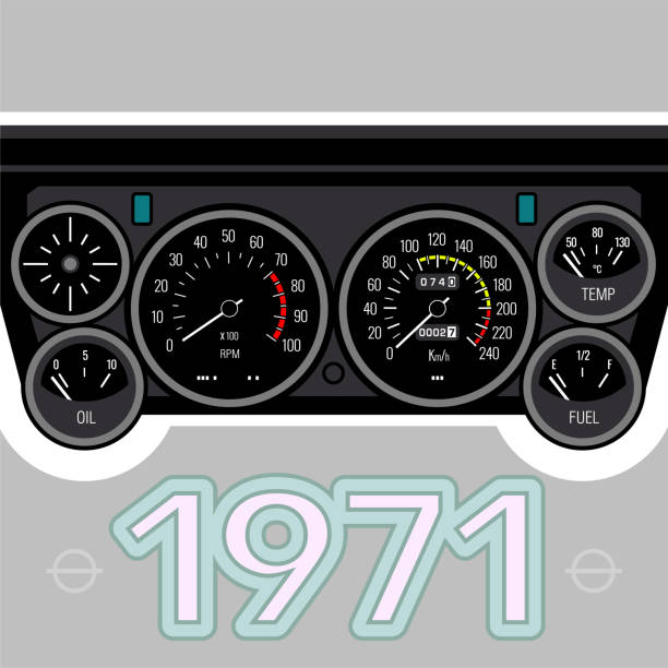 Speedometer Dashboard scales of devices with needles. Automotive electronics & mechatronics Power control concept vector illustration 1971 stock illustrations