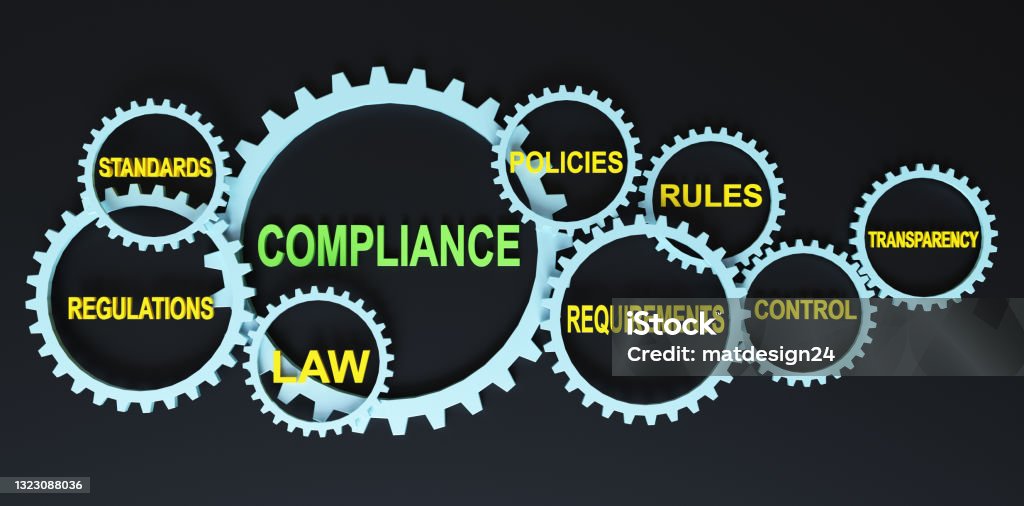Compliance,Standards,Policies,rules,Control,Law Conformity Stock Photo