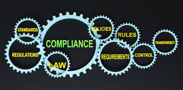 Compliance,Standards,Policies,rules,Control,Law stock photo