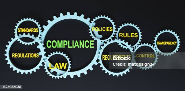 Compliancestandardspoliciesrulescontrollaw Stock Photo - Download Image Now - Conformity, Obedience, Law